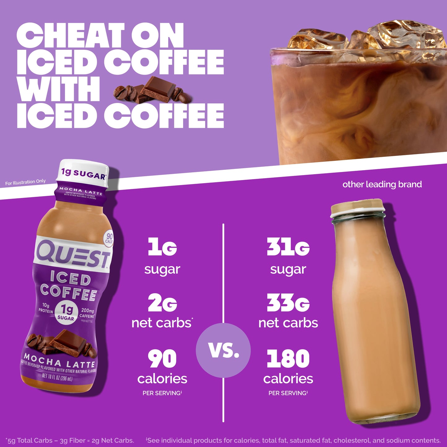 mocha-latte-iced-coffee-p9 14677_QN_USA_eComm_ProductCarouselImage_Comparison_ML_V04.jpg