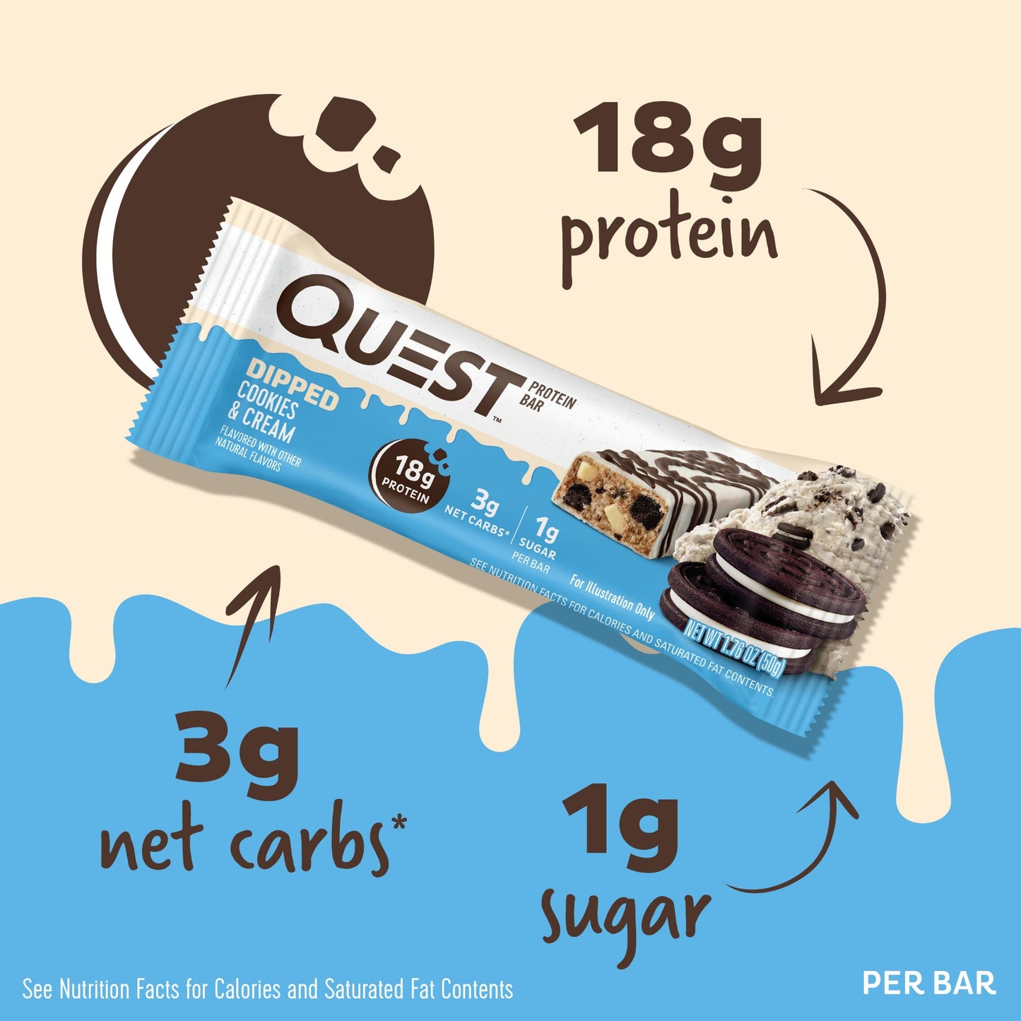 dipped-cookies-and-cream-protein-bars-r0 15807_QN_USA_ProteinBar_CAC_InterimAssetUpdate_Digital-Dipped-ProductCarouselSet_Macros.jpg