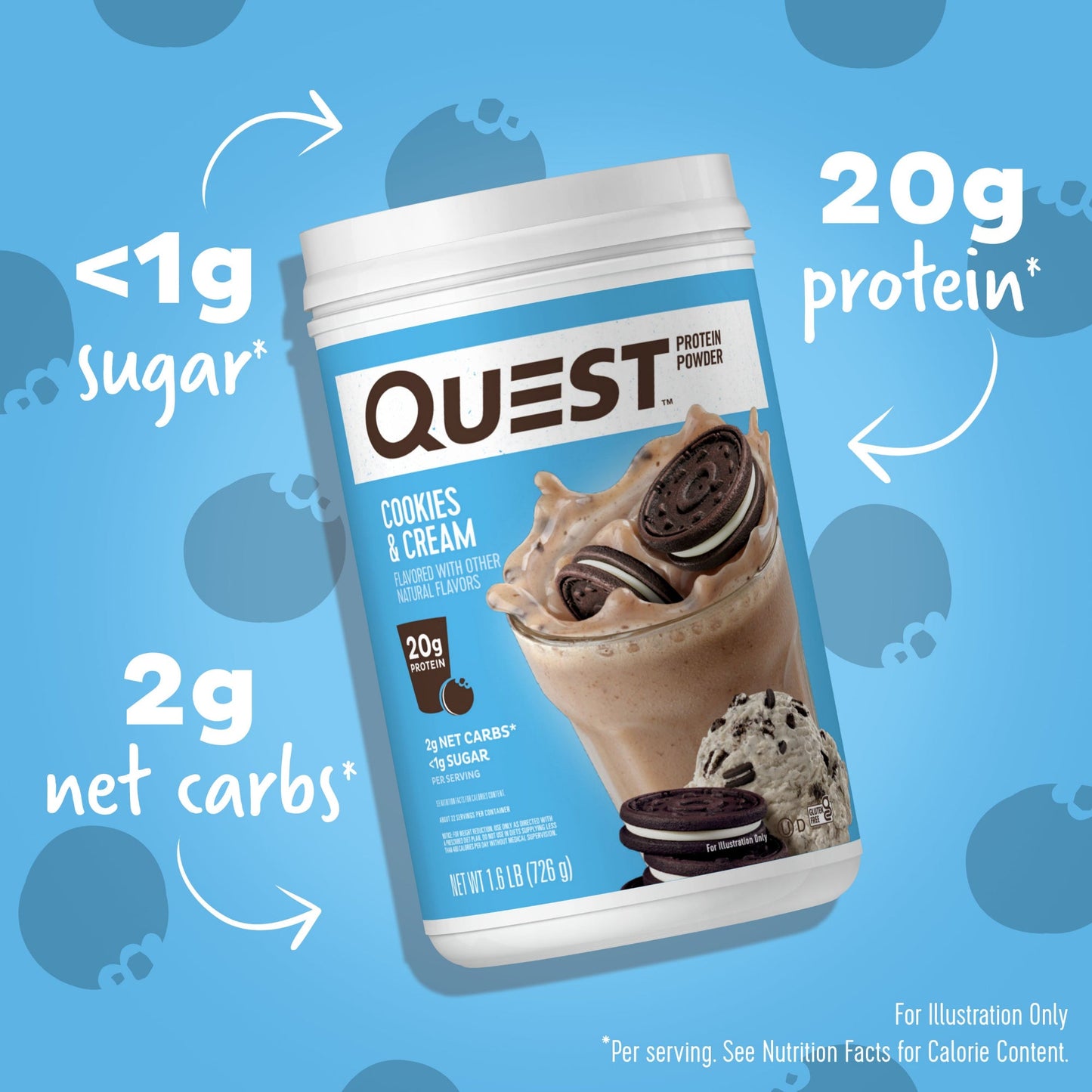 cookies-and-cream-protein-powder-f1 15807_QN_USA_ProteinBar_CAC_InterimAssetUpdate_Digital-Powders-ProductCarouselSet_Macros.jpg