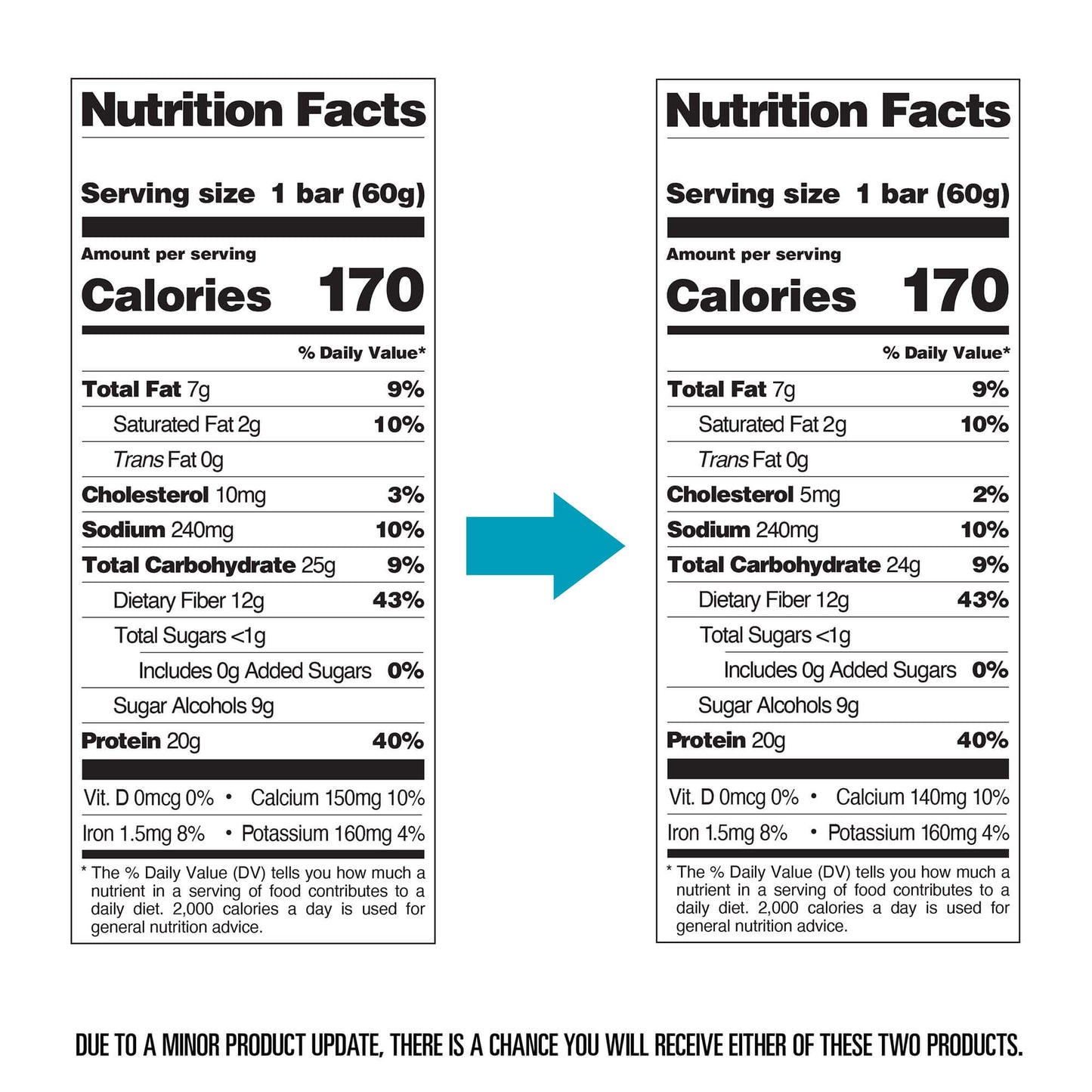 double-chocolate-chunk-protein-bars-q2 qst-000241-double-chocolate-chunk-protein-bars11.jpg