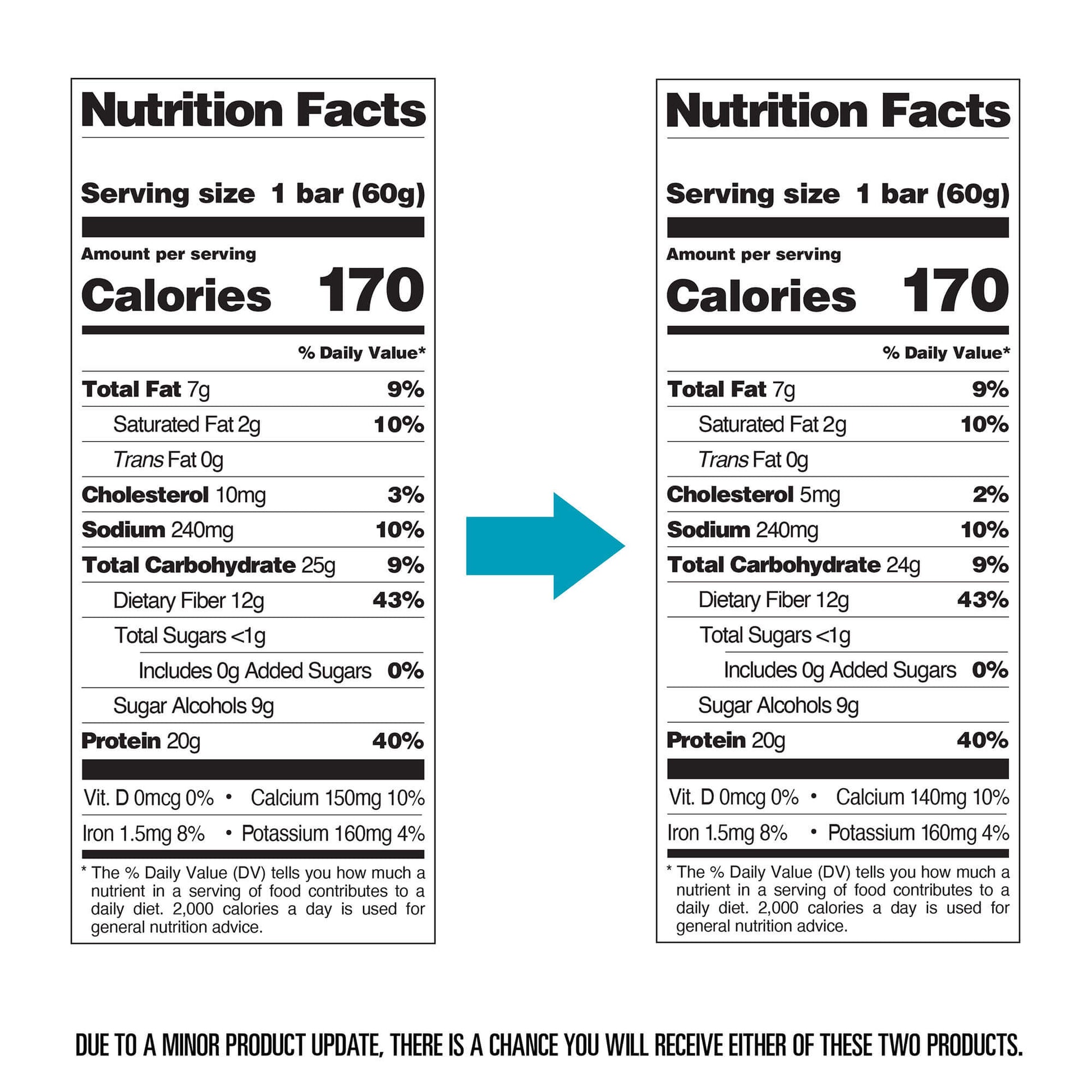 double-chocolate-chunk-protein-bars-q2 qst-000241-double-chocolate-chunk-protein-bars11.jpg